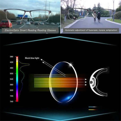 Lunettes progressives intelligentes, design allemand