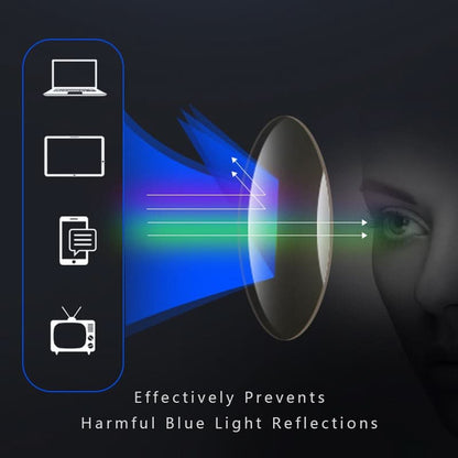 Lunettes progressives ultra-légères pour la myopie et la vision de loin