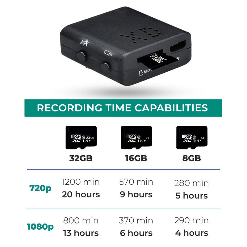 Micro-caméra vidéo HD avec Wi‑Fi et audio