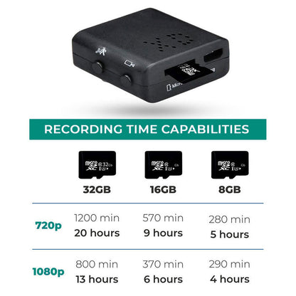 Micro-caméra vidéo HD avec Wi‑Fi et audio