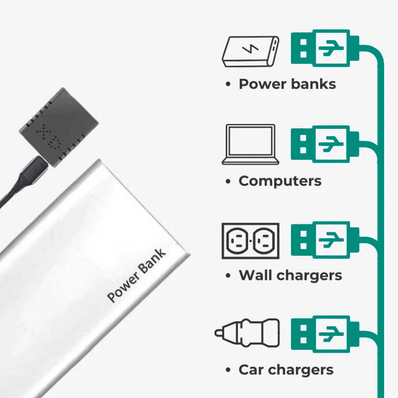 Micro-caméra vidéo HD avec Wi‑Fi et audio
