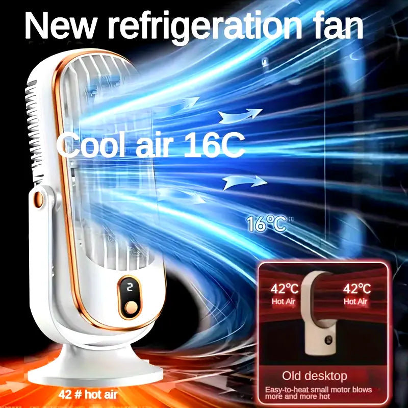 Mini climatiseur portable avec recharge USB – 5 vitesses et rotation à 720°