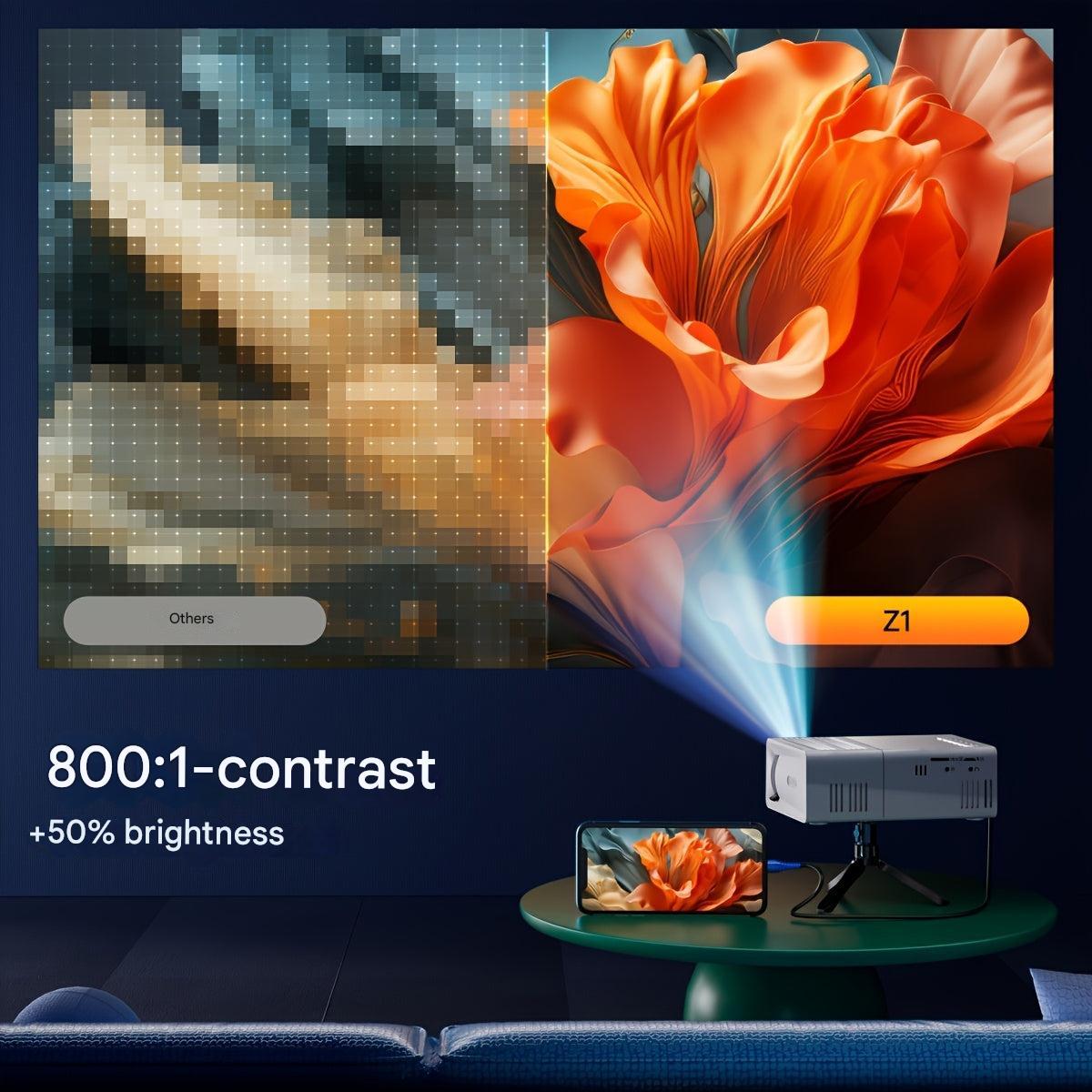 Mini-projecteur ultra-compact (3000 lumens)