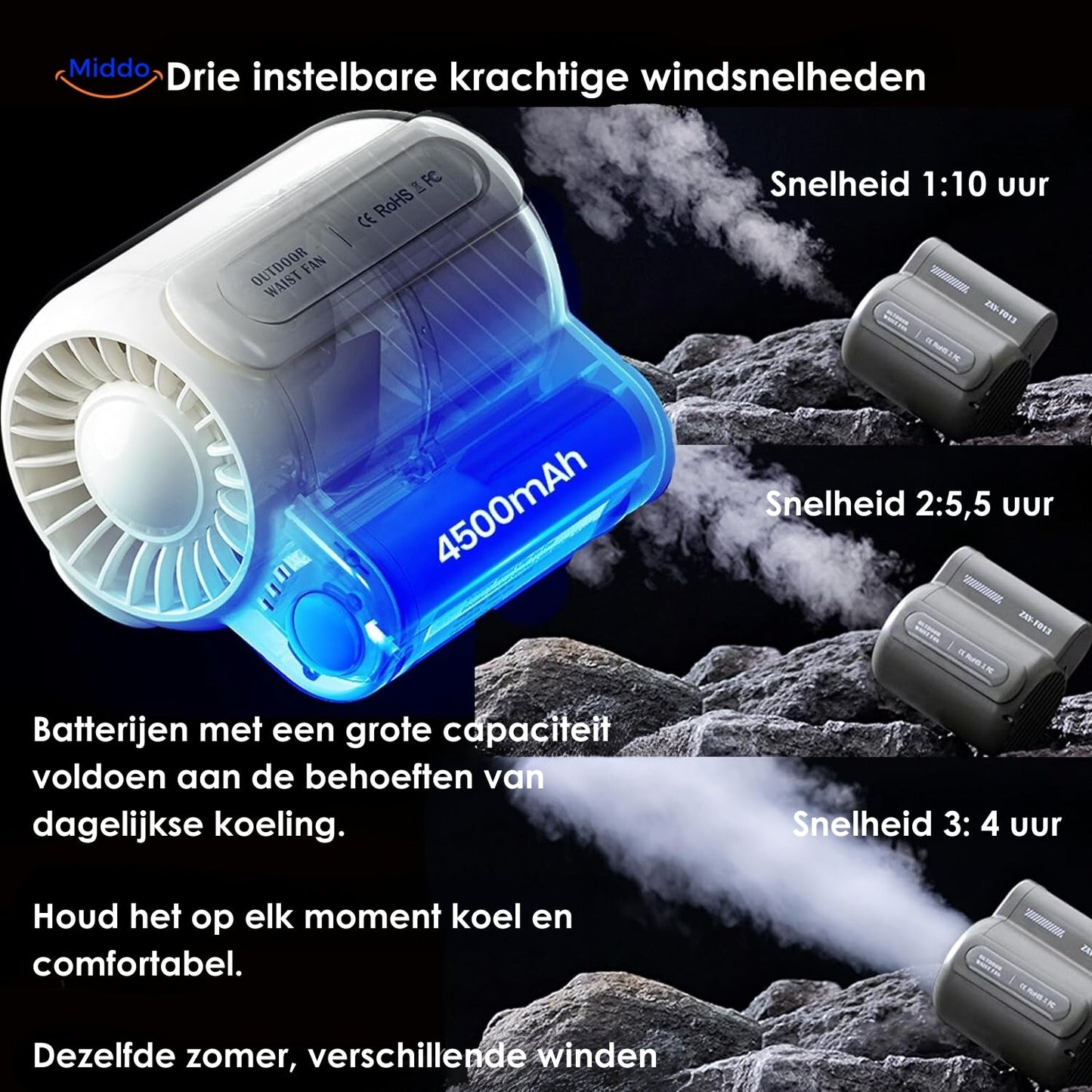 Mini-ventilateur puissant à double clip pour la randonnée, le camping et plus encore