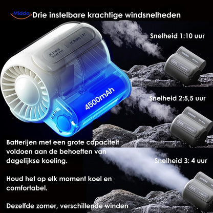 Mini-ventilateur puissant à double clip pour la randonnée, le camping et plus encore