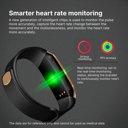 Montre connectée avec tensiomètre et cardiofréquencemètre