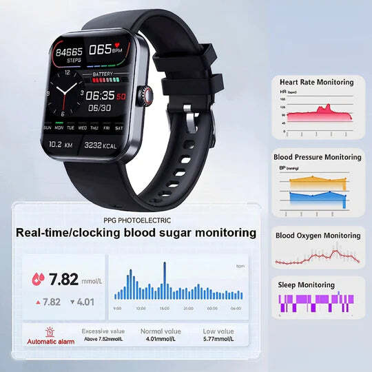 Montre connectée de surveillance de la glycémie | montre connectée pour test de glycémie non invasif