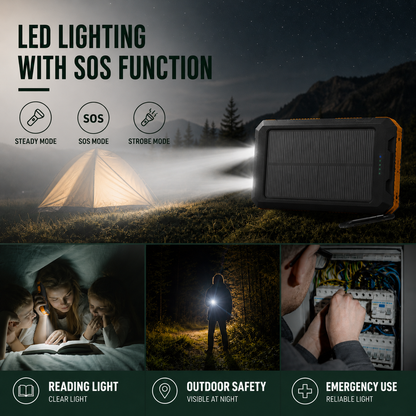 Norcharge Go Pack 10000 mAh