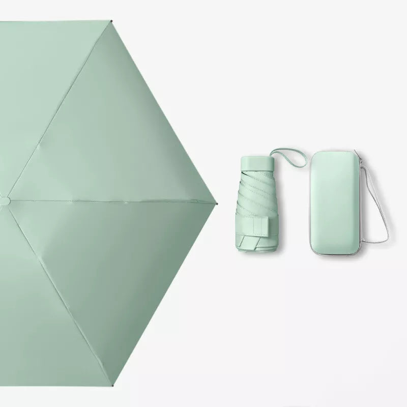 Parapluie compact