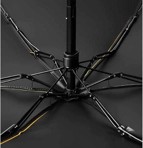 Parapluie compact