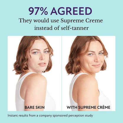 Perfecteur de peau pour le corps zéro défaut