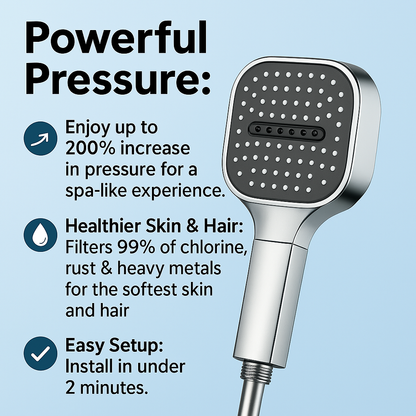 Pommeau de douche filtrant haute pression avec fonction turbo et jet pluie