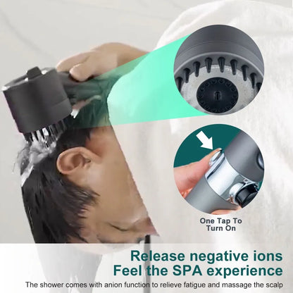 Pommeau de douche – PowerSpray – pression accrue – expérience spa