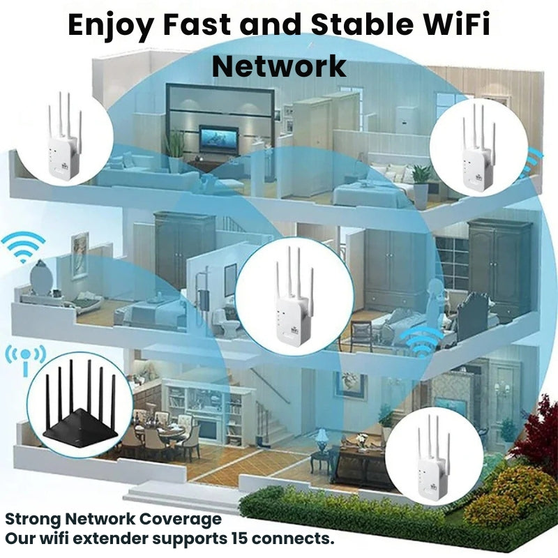 Répéteur Wi‑Fi pour l’extérieur – amplifie le signal jusqu’à 1200 Mb/s