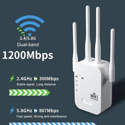 Répéteur Wi‑Fi pour l’extérieur – amplifie le signal jusqu’à 1200 Mb/s