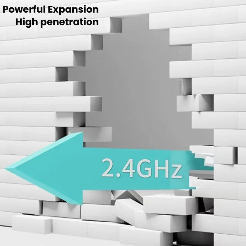 Répéteur Wi‑Fi pour l’extérieur – amplifie le signal jusqu’à 1200 Mb/s