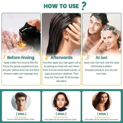 Shampooing colorant noir (ayurvédique sans effets secondaires)