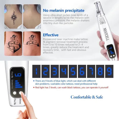 Stylo laser picoseconde effaceur d’imperfections de la peau