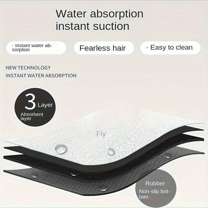 Tapis de bain à séchage rapide - ultra-absorbant
