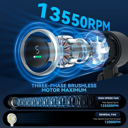 Ventilateur à main turbo 12 heures avec éclairage LED – ventilateur rafraîchissant à 5 vitesses alimenté par batterie, technologie turbo d’air 3‑en‑1 – design compact pour l’extérieur, les voyages et l’usage quotidien
