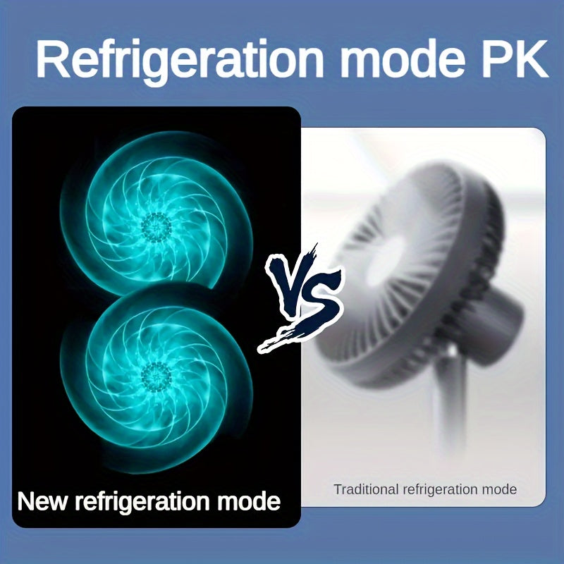 Ventilateur climatiseur portable – batterie de grande capacité, double moteur, rafraîchisseur d’air à 5 vitesses avec soufflerie à 720° – idéal pour le bureau, le camping, l’extérieur, le camping-car, ventilateur USB