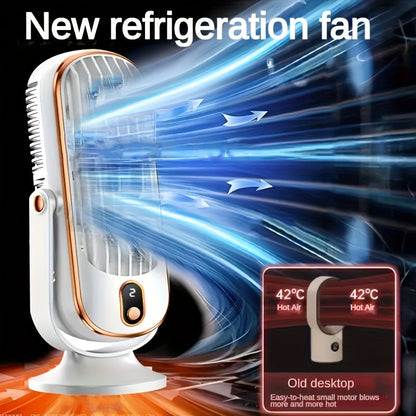 Ventilateur climatiseur portable – batterie de grande capacité, double moteur, rafraîchisseur d’air à 5 vitesses avec soufflerie à 720° – idéal pour le bureau, le camping, l’extérieur, le camping-car, ventilateur USB