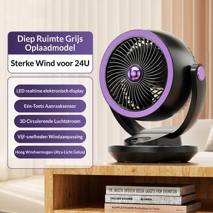 Ventilateur de circulation d’air haute puissance et silencieux