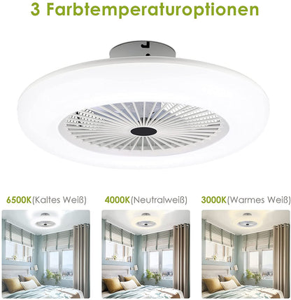 Ventilateur de plafond 80 W avec éclairage et télécommande