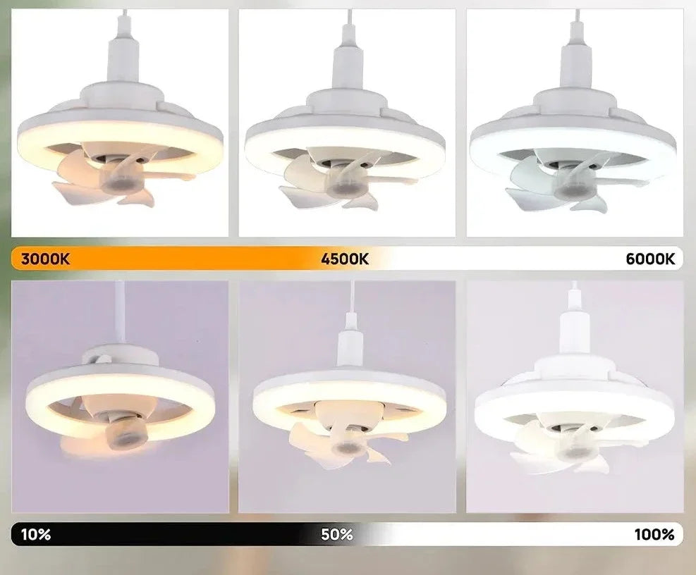 Ventilateur de plafond avec lumière réglable