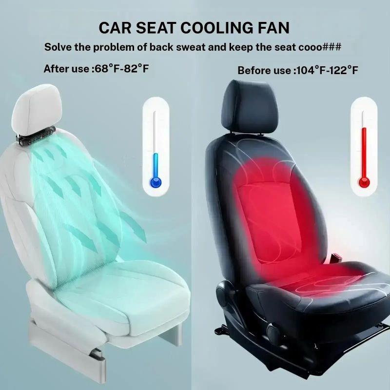 Ventilateur de refroidissement portable pour siège de voiture