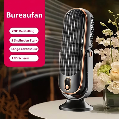 Ventilateur et refroidisseur d’air portable
