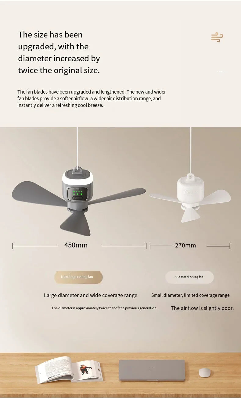 Ventilateur portable de plafond et de camping 12 000 mAh – circulateur d’air pour tente extérieure et ventilateur rafraîchissant