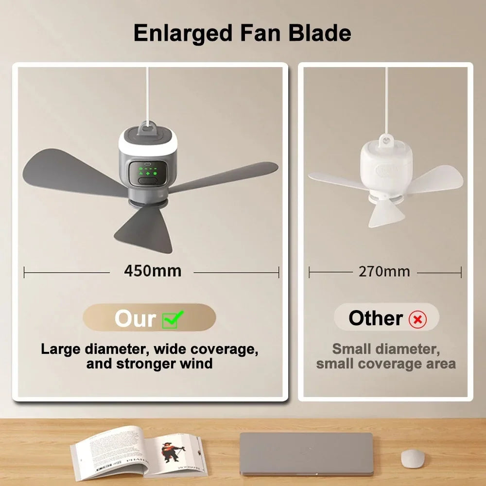 Ventilateur portable de plafond et de camping 12 000 mAh – circulateur d’air pour tente extérieure et ventilateur rafraîchissant