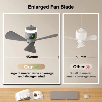 Ventilateur portable de plafond et de camping 12 000 mAh – circulateur d’air pour tente extérieure et ventilateur rafraîchissant