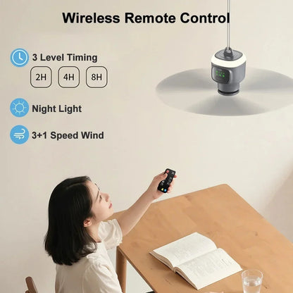 Ventilateur portable de plafond et de camping 12 000 mAh – circulateur d’air pour tente extérieure et ventilateur rafraîchissant