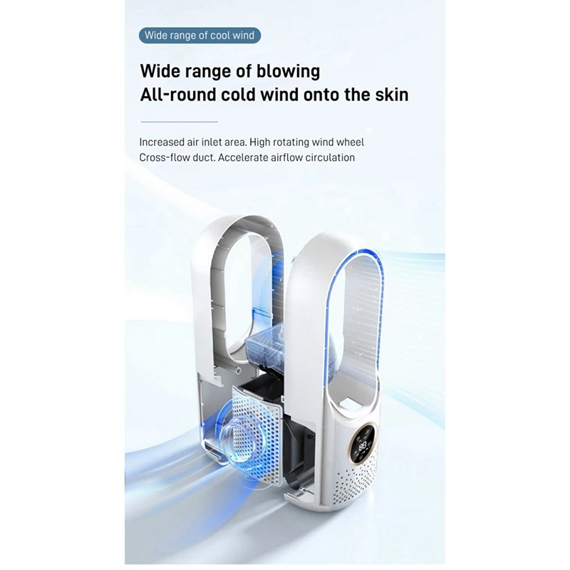Ventilateur sans pales, mini climatiseur portable