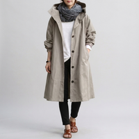 Veste imperméable pour femme – vêtement tendance pour les jours de pluie